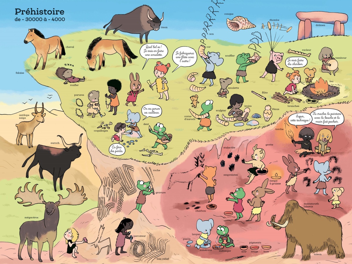 Image supplémentaire :Ma petite histoire de l'art en 1001 mots