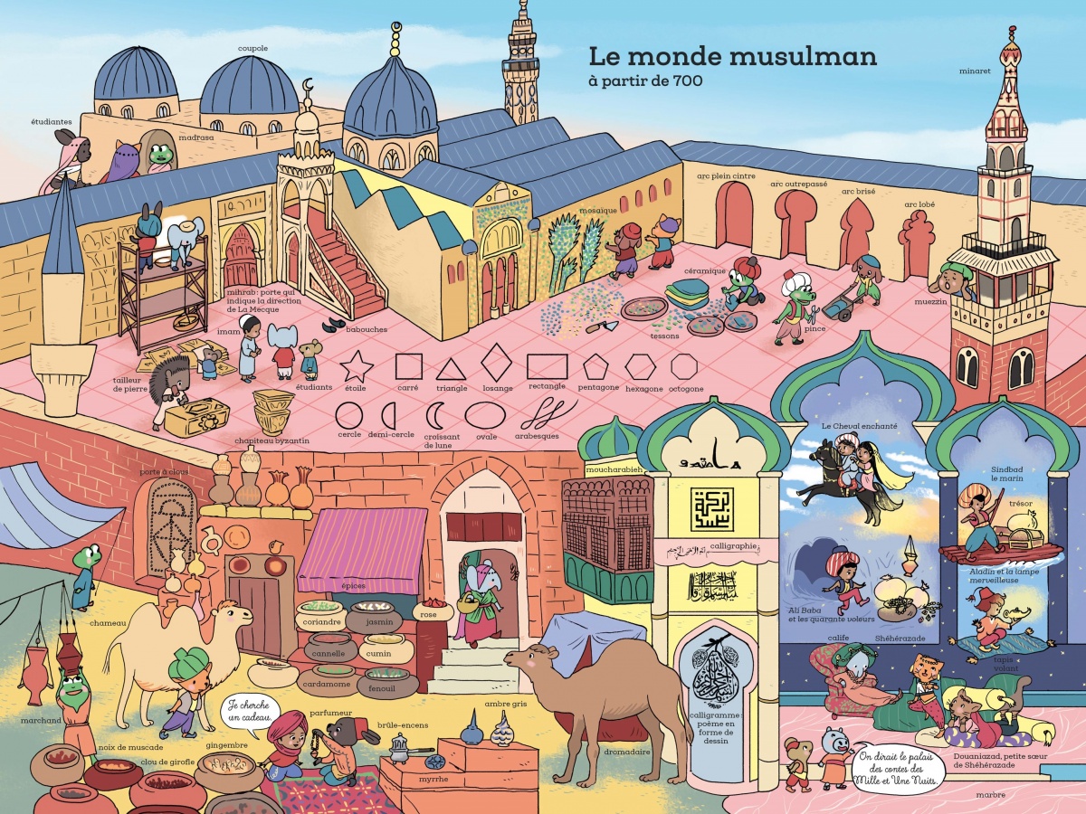 Image supplémentaire :Ma petite histoire de l'art en 1001 mots